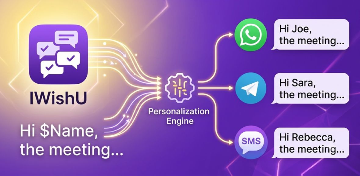IWishU personalizza e invia messaggi via WhatsApp, Telegram e SMS